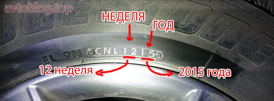 Расшифровка даты изготовления шины (Bridgestone)